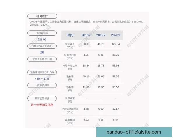 世界杯足球竞猜全方位攻略投注技巧数据分析与稳健盈利思路解析指