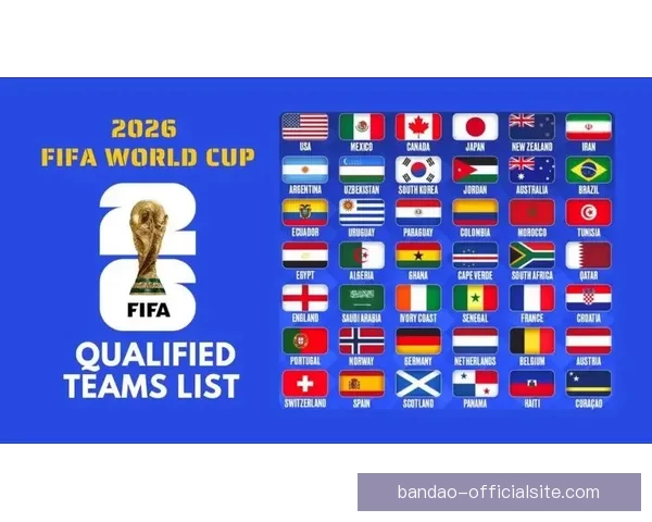 2026世界杯全程直播平台最新赛事资讯和精彩回放指南